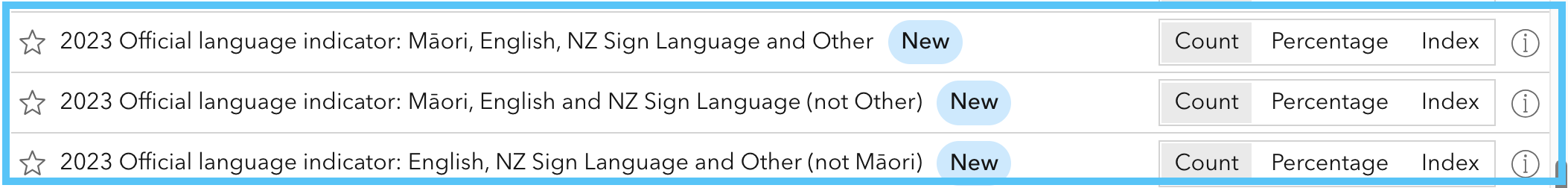 Sample of new variables for New Zealand in Business Analyst web app